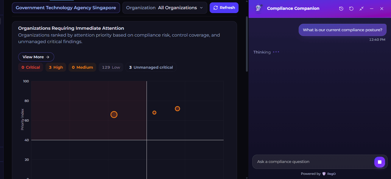 RegO compliance dashboard