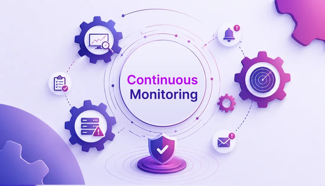 Continuous Monitoring